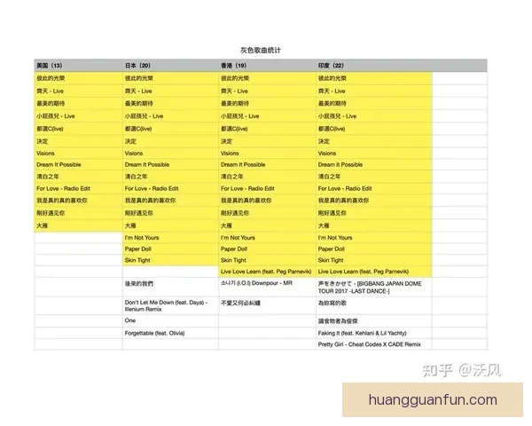 皇冠平台注册最新入口揭晓全新注册方式助您畅享优质体验 皇冠平台注册最新入口揭晓全新注册方式助您畅享优质体验