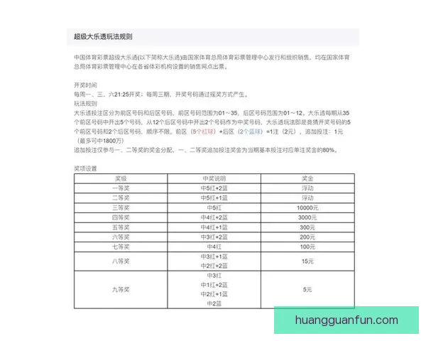 体育竞猜赔率分析与投注策略探索：如何在复杂市场中获得最佳回报