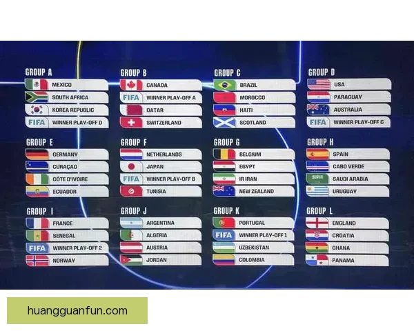 2026世界杯最新积分榜全解析各强队排名与晋级形势预测 2026世界杯最新积分榜全解析各强队排名与晋级形势预测