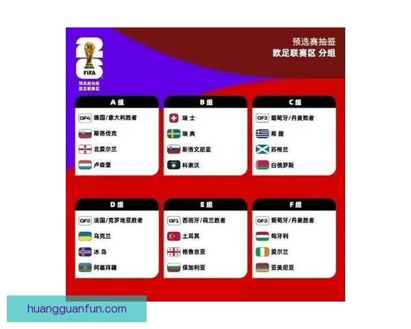 2026世界杯竞猜平台推荐与安全可靠性全面解析