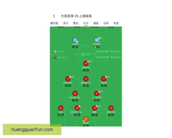 2026世界杯最新竞猜盘口分析及热门对阵胜负预测指南