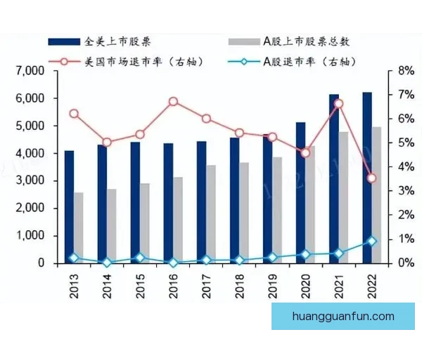 世界杯竞猜赔率全解析及热门比赛胜负趋势全面预测