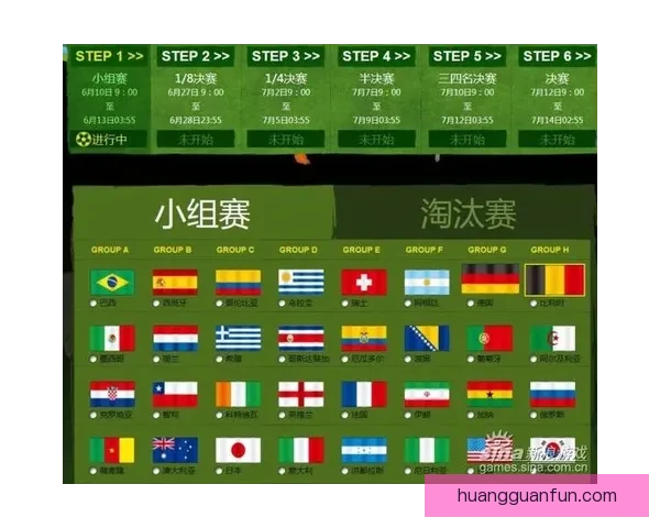 世界杯胜负竞猜攻略解析 轻松把握赛事走势 赢取丰厚奖金 世界杯胜负竞猜攻略解析 轻松把握赛事走势 赢取丰厚奖金